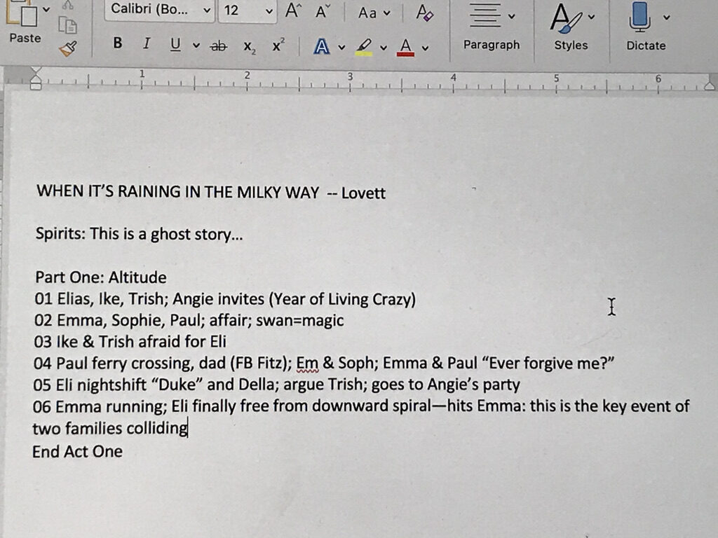 clean act one action-tracking outline from Lovett novel When it's Raining in the MIlky Way